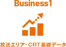 business1 放送エリア・CRT基礎データ